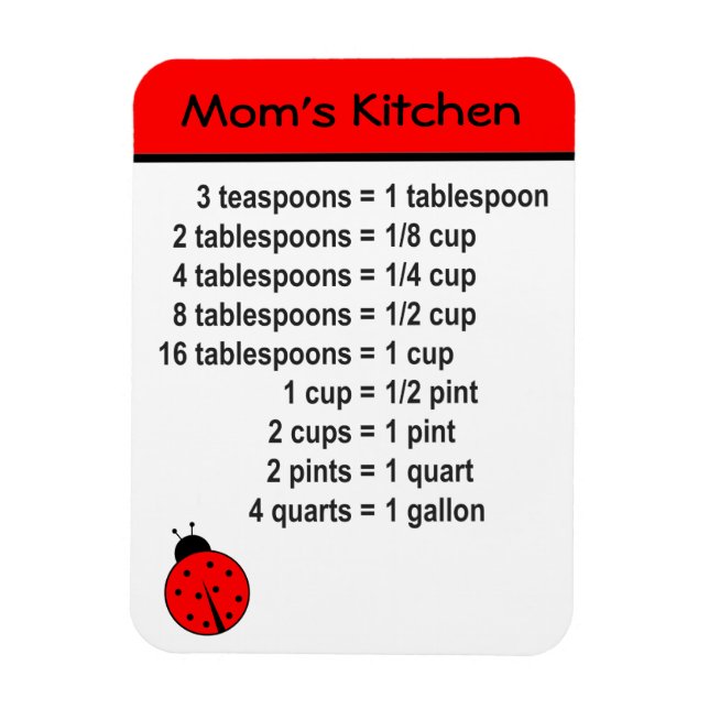 Kitchen Conversion Magnet (Vertical)