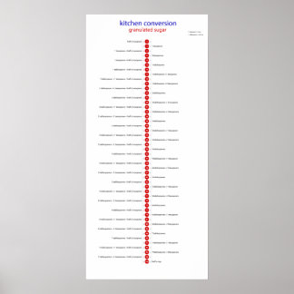 kitchen conversion sugar poster