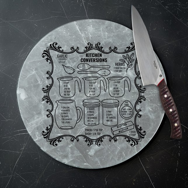Kitchen Conversions and Measurements Cutting Board (Creator Uploaded)