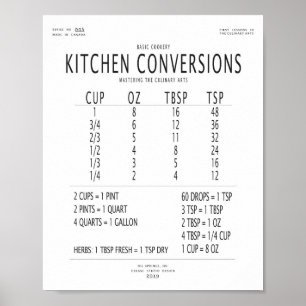 Kitchen Conversions Chart