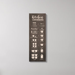 Kitchen Conversions Chart Canvas Print
