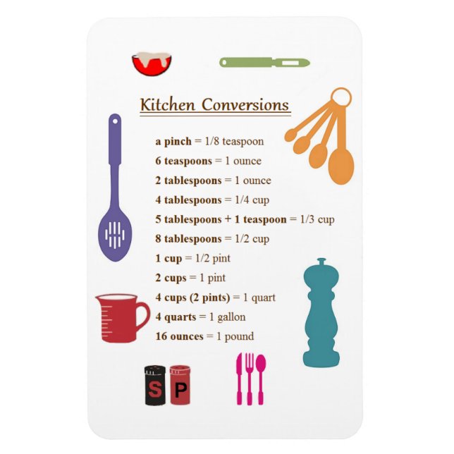 Kitchen Conversions Magnet (Vertical)