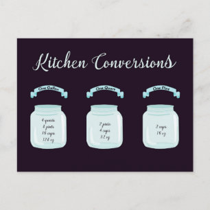 Kitchen Conversions Recipe Measurement Postcard