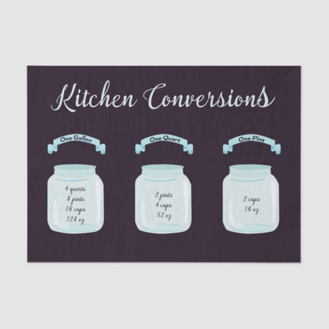 Kitchen Conversions Useful Recipe Measurements Tissue Paper (Front)