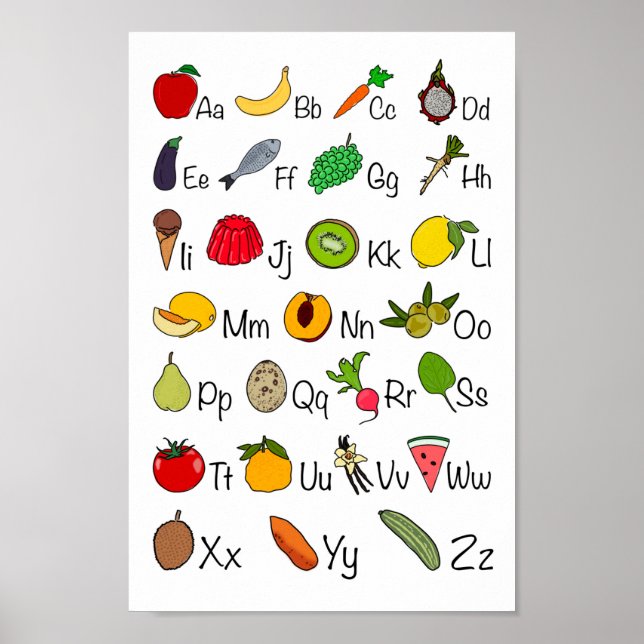 Kitchen Food A to Z Poster (Front)