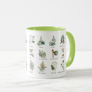 Kitchen Garden Herb Mugs