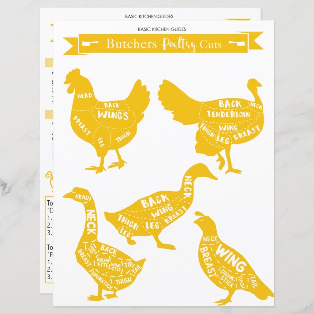 Kitchen Guide : Poultry Cuts Sheet (Front/Back)