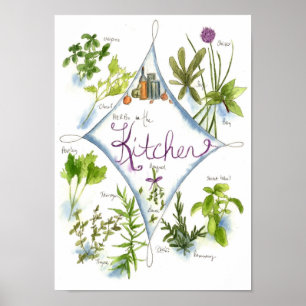 Kitchen Herb Garden Watercolor Basil Poster