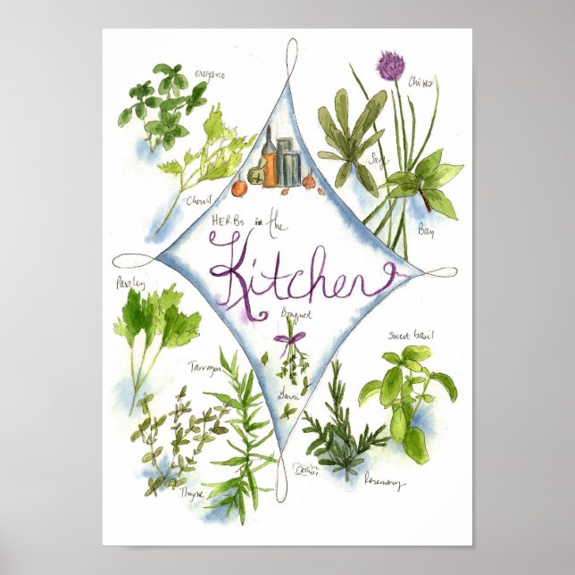Kitchen Herb Garden Watercolor Basil Poster (Front)
