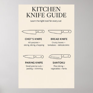 Kitchen Knife Guide – Minimal Wall Art for Chefs