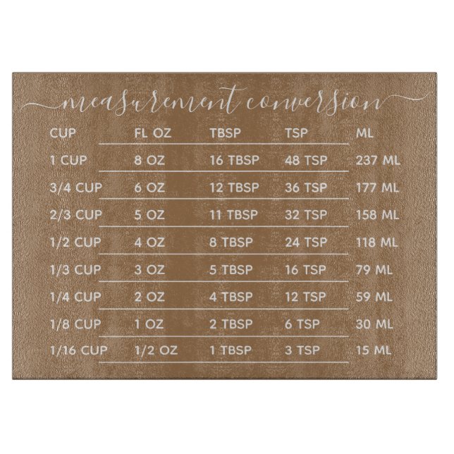 Kitchen Measurement Conversion list bakery Cutting Board (Front)