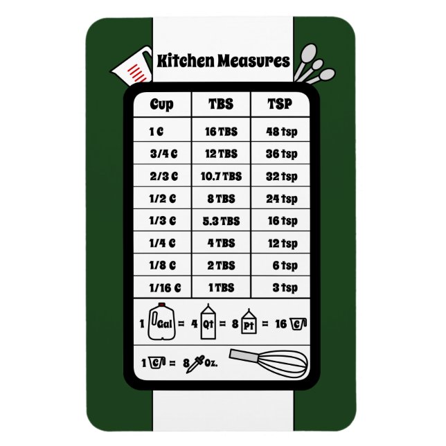 Kitchen Measurement Helper in Forest Magnet (Vertical)