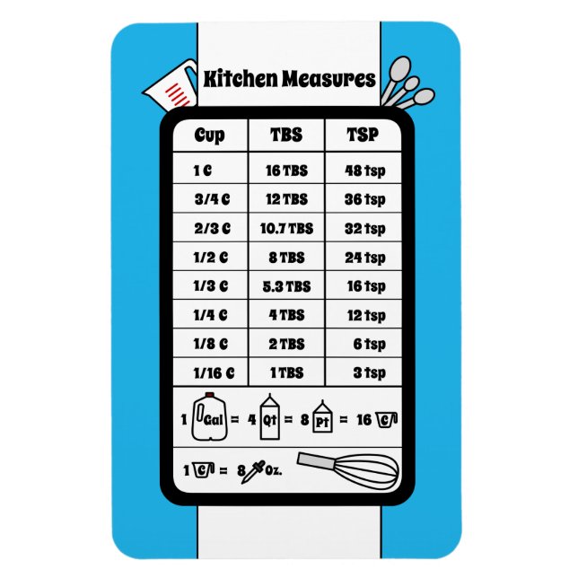 Kitchen Measurement Helper in Robin Egg Magnet (Vertical)