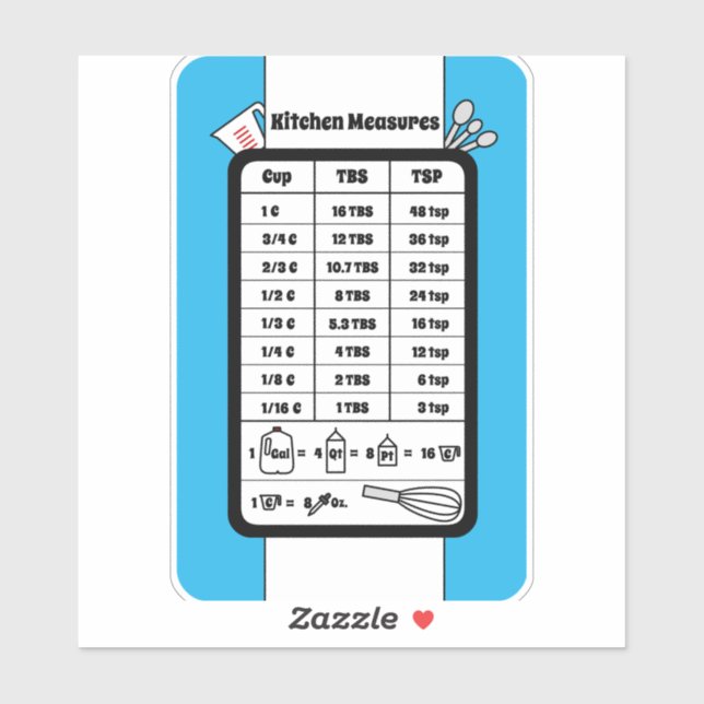 Kitchen Measurement Helper in Robin Egg Sticker (Sheet)