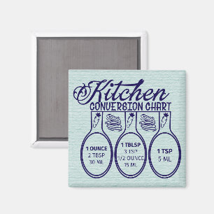 KITCHEN OUNCES TO ML'S CONVERSION CHART MAGNET