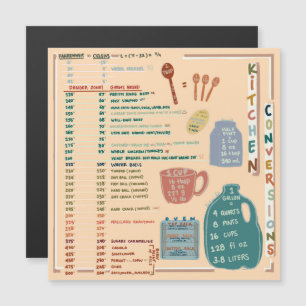 Kitchen Reference Cheat Sheet