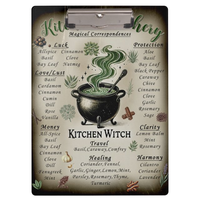 Kitchen Witchery Magical Herbs Correspondences  Clipboard (Front)