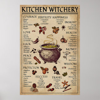 Kitchen Witchery Poster
