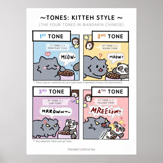 Kitteh-Tones Poster (Front)