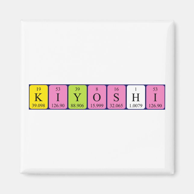 Kiyoshi periodic table name magnet (Front)