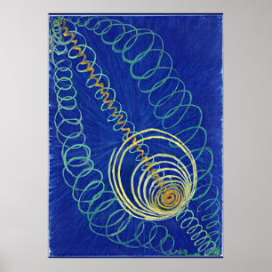 Klint - Primordal Chaos, No. 16 Poster