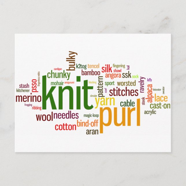 Knitting Lexicon - words for knitters!  Knit On! Postcard (Front)