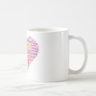 Knitting Word Cloud Coffee Mug