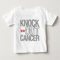 Knock Out Cancer - Lung Cancer