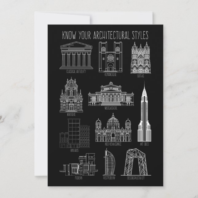 Know Your Architectural Styles Buildings Invitation (Front)