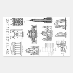 Know Your Architectural Styles Buildings Rectangular Sticker