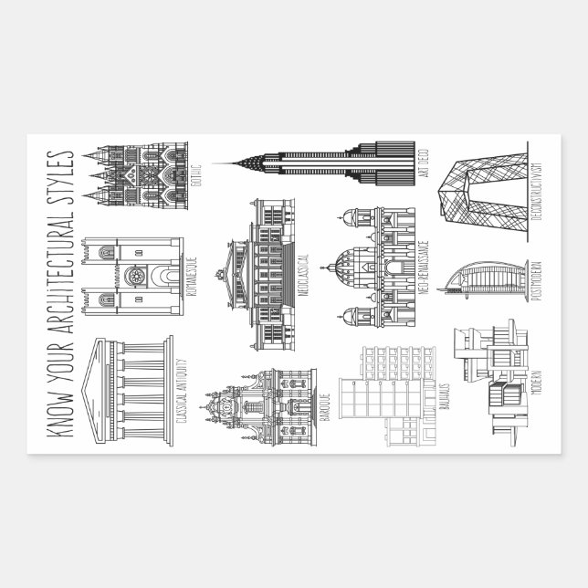 Know Your Architectural Styles Buildings Rectangular Sticker (Front)