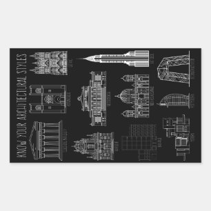 Know Your Architectural Styles Buildings Rectangular Sticker