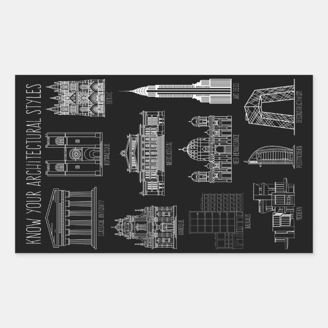 Know Your Architectural Styles Buildings Rectangular Sticker (Front)