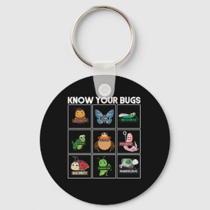Know Your Bugs Programmer Coding Key Ring