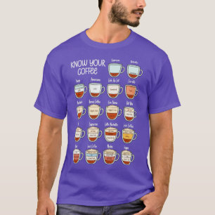 Know Your Coffee T-Shirt