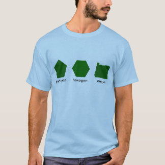 Know your -gons T-Shirt