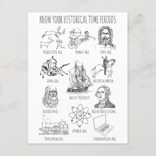 Know Your Historical Time Period – History Periods Postcard