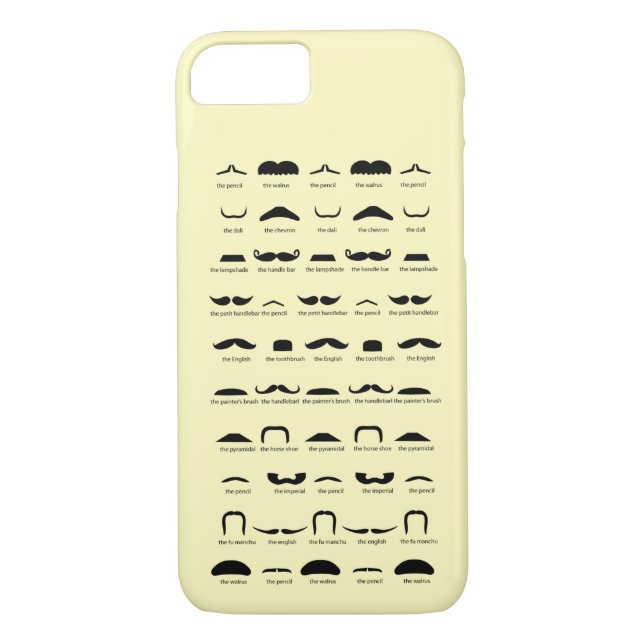 Know your moustache ? Yellow Case-Mate iPhone Case (Back)
