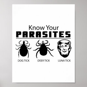 Know Your Parasites Anti-trump Af Resist Funny Gif Poster