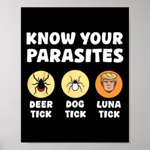 Know Your Parasites Anti-trump Fun Meme Resist Pro Poster