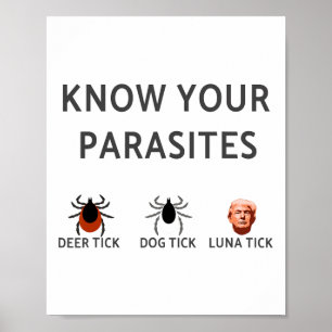 Know Your Parasites Anti-trump Resist Poster