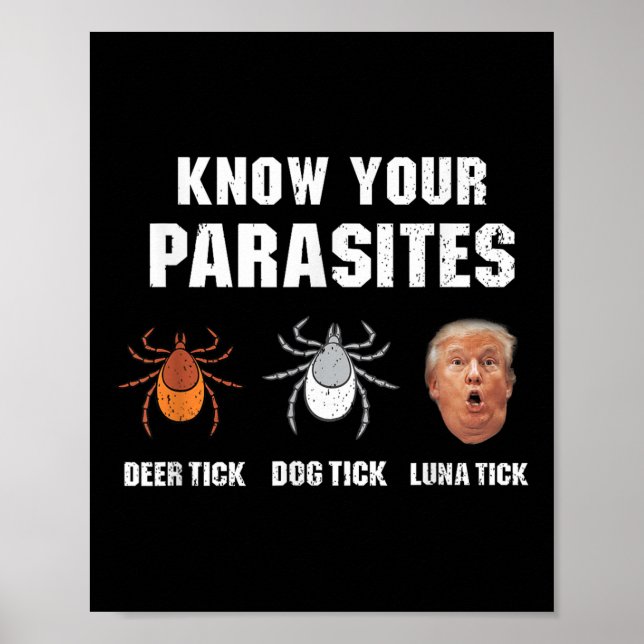 Know Your Parasites - Funny Anti Trump  Poster (Front)