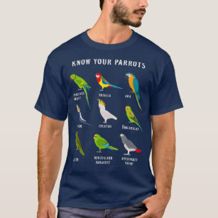 KNOW YOUR PARROTS Educational Parrot Bird T-Shirt