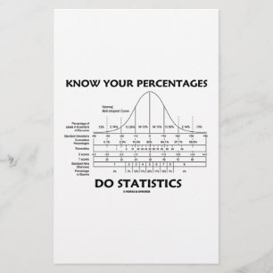 Know Your Percentages Do Statistics (Stats Humour)