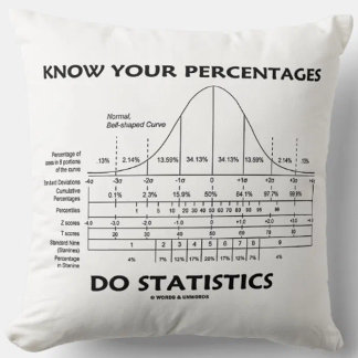 Know Your Percentages Do Statistics Stats Humour Cushion