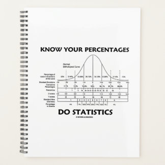 Know Your Percentages Do Statistics Stats Humour Planner