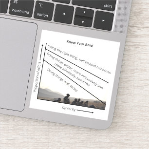 Know Your Role! Sticker