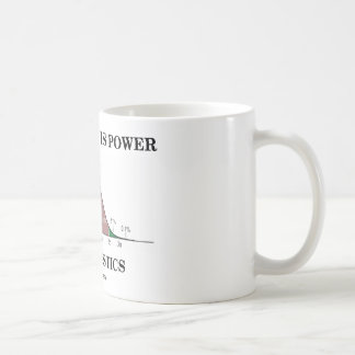 Knowledge Is Power Do Statistics (Stats Humour) Coffee Mug