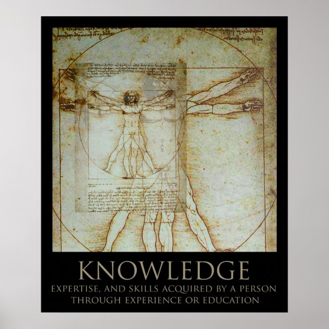 Knowledge Poster (Front)