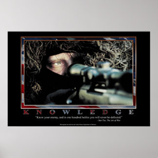 Knowledge Poster